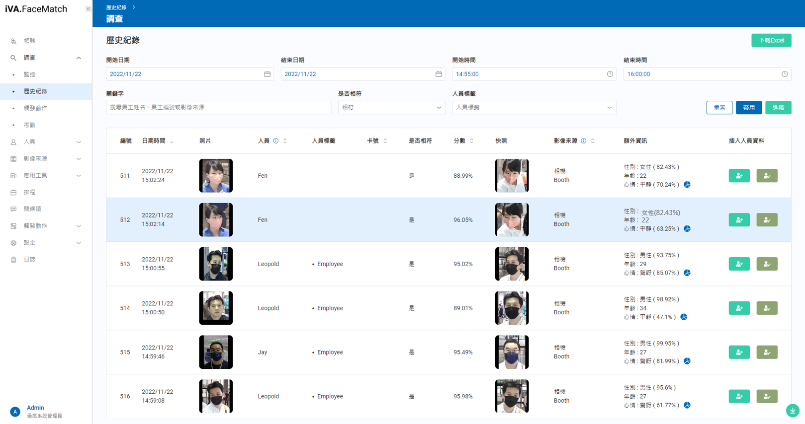 顔認識ダッシュボード